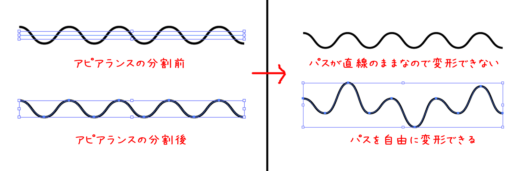 Illustratorでなみなみを作る方法だよ 福岡のホームページ制作会社 メディア総研株式会社 マグネッツ事業部