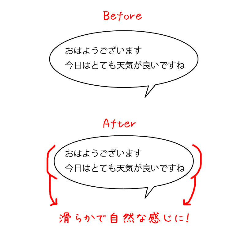 可愛い 吹き出し の 書き方 ただ素晴らしい花