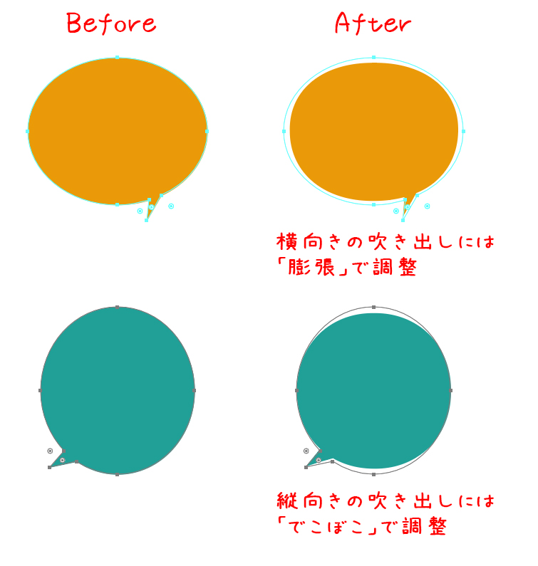 Illustratorできれいな吹き出しを作る方法だよ 福岡のホームページ制作会社 メディア総研株式会社 マグネッツ事業部