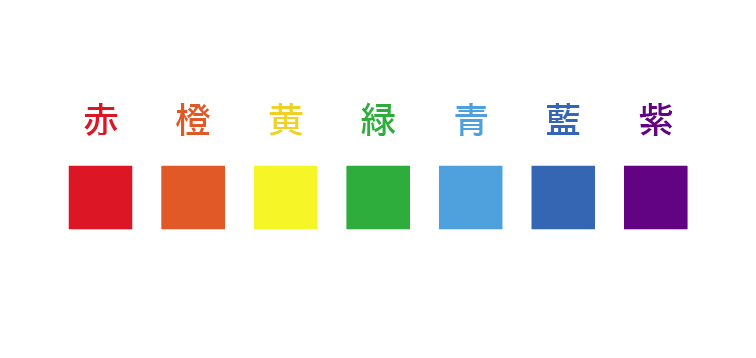 Illustratorで虹を作る方法だよ ｜ 福岡のホームページ制作会社 ...